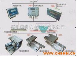 �Ԅӻ��Q��ϵ�y(t��ng)���Q��ģ�K��(y��ng)��