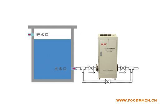 ���������������ι�ˮ�����ͣ�LY-L-20��