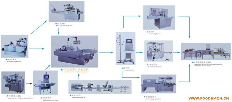 �b�ЙCе�c�������b�O��(li��n)�Cʾ��D