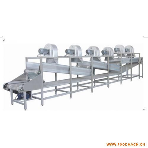 ���N�L(f��ng)�əC