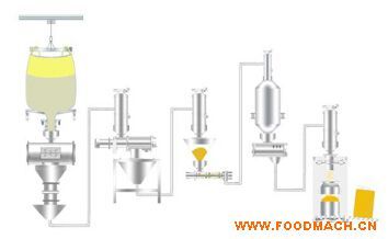 ���]ݔ��ϵ�y(t��ng)