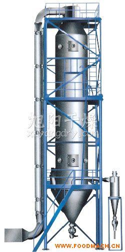 YPGϵ�Љ���ʽ���F����s������C(j��)