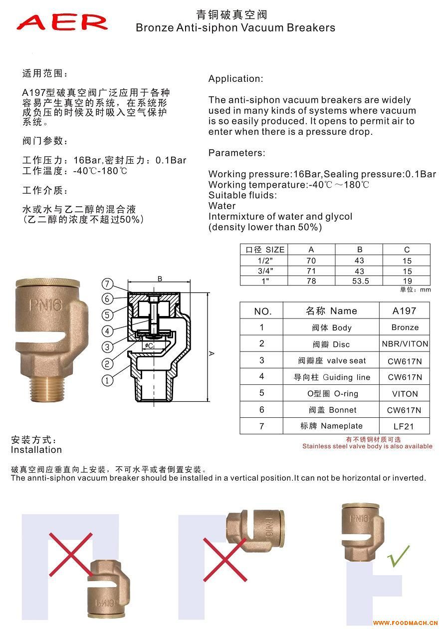 �����BARDIANI