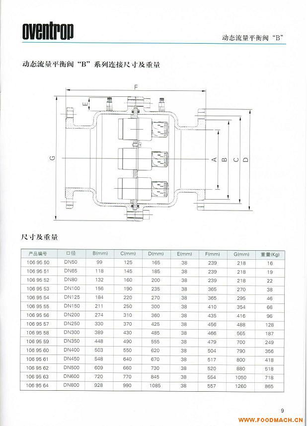 �_(t��i)��SNW