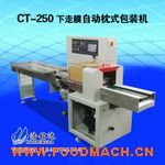 ��ܽ�ɿ������b�C(j��)