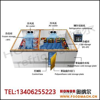 �������(k��)�O(sh��)�� ʳƷ���(k��)�O(sh��)��