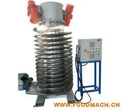 ˎ���w��ˎ�����ô�ֱ���������C(j��)