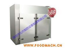 ��(y��u)�|(zh��)���˟��L(f��ng)ѭ�h(hu��n)���� ��ˎ����� �r��